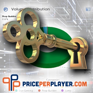 The PricePerPlayer.com Sportsbook Pay Per Head Software Review 