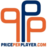 PricePerPlayer.com sportsbook pay per head