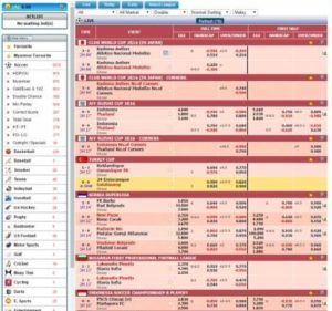 Review of the Asia Live Tech Sportsbook Software