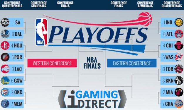 NBA Playoffs Recap and Update