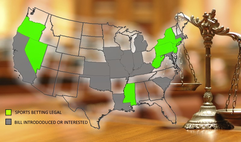 States where Sports Betting is Legal