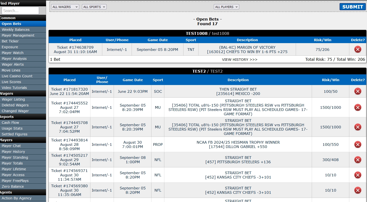 AcePerHead Sportsbook Pay Per Head Review