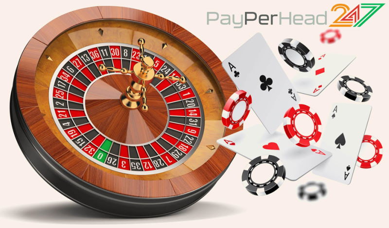 PayPerHead247 Bookie Software