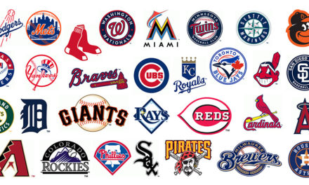 Looking Ahead to the 2020 MLB Playoffs